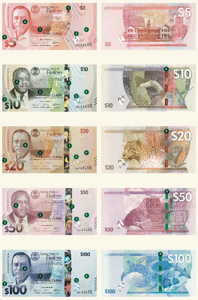 New banknotes Belize 2025 with George Price and Philip Goldson