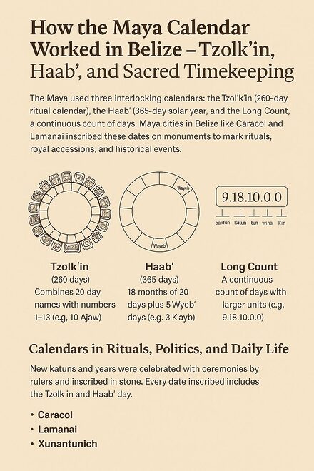 maya calendar belize with alvin